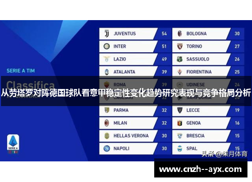 从劳塔罗对阵德国球队看意甲稳定性变化趋势研究表现与竞争格局分析