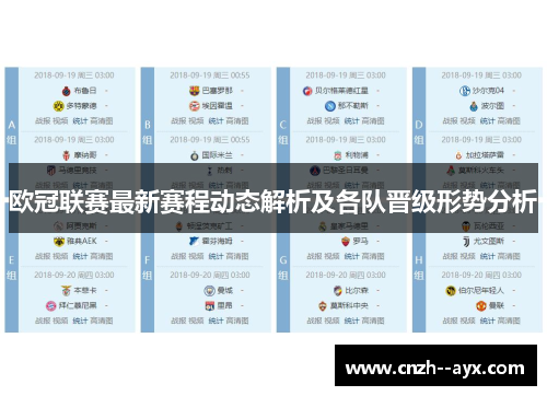 欧冠联赛最新赛程动态解析及各队晋级形势分析
