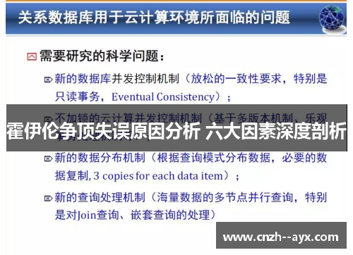 霍伊伦争顶失误原因分析 六大因素深度剖析