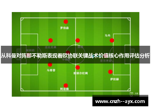 从科曼对阵那不勒斯表现看欧协联关键战术价值核心作用评估分析