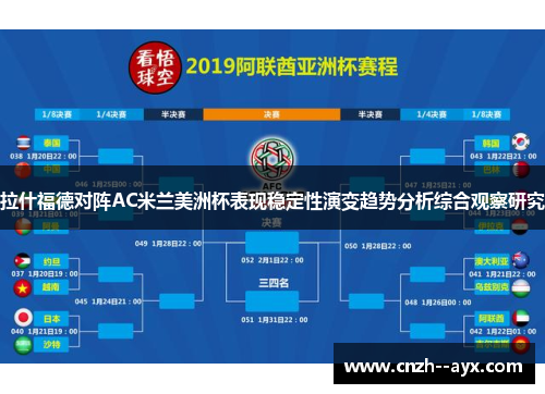 拉什福德对阵AC米兰美洲杯表现稳定性演变趋势分析综合观察研究