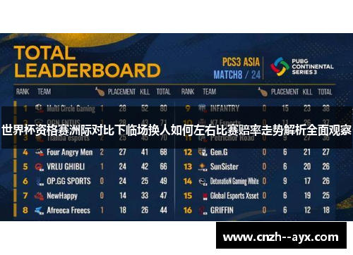 世界杯资格赛洲际对比下临场换人如何左右比赛赔率走势解析全面观察
