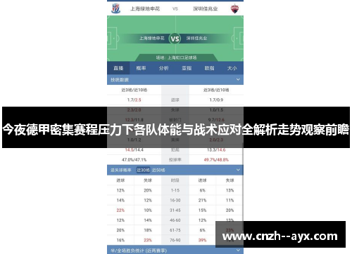 今夜德甲密集赛程压力下各队体能与战术应对全解析走势观察前瞻